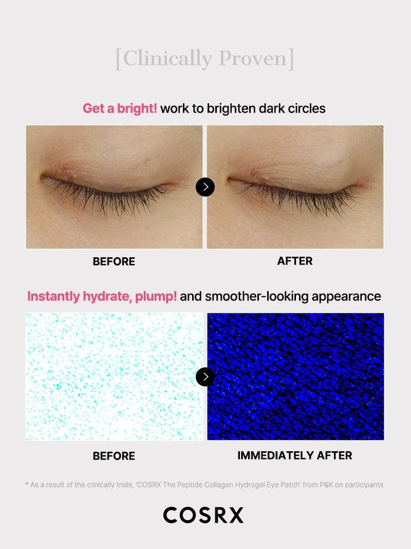 COSRX The Peptide Collagen Hydrogel Eye Patch