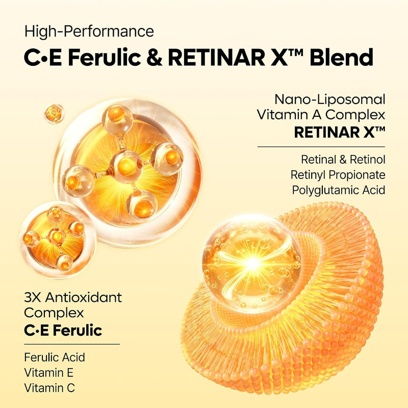 Dr. Melaxin Mela Ce Ferulic Eye Cream, oogcrème die de doffe huid revitaliseert en de elasticiteit verbetert