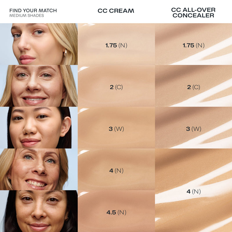 Lumene Cc All Over Concealer 2 Medium