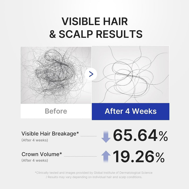 Medicube Deoxyribose Scalp Serum, haarserum voor een gezonde hoofdhuid