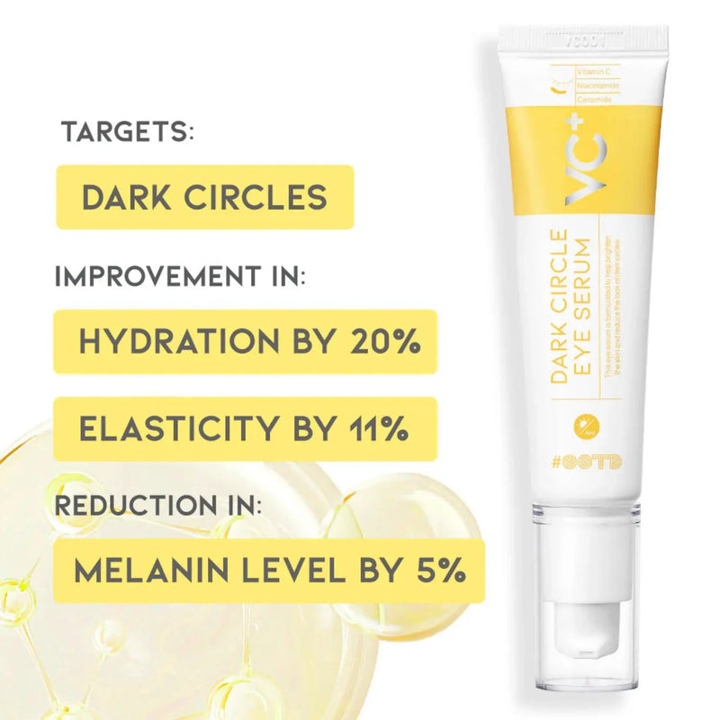 OOTD OOTD Dark Circle Eye Serum