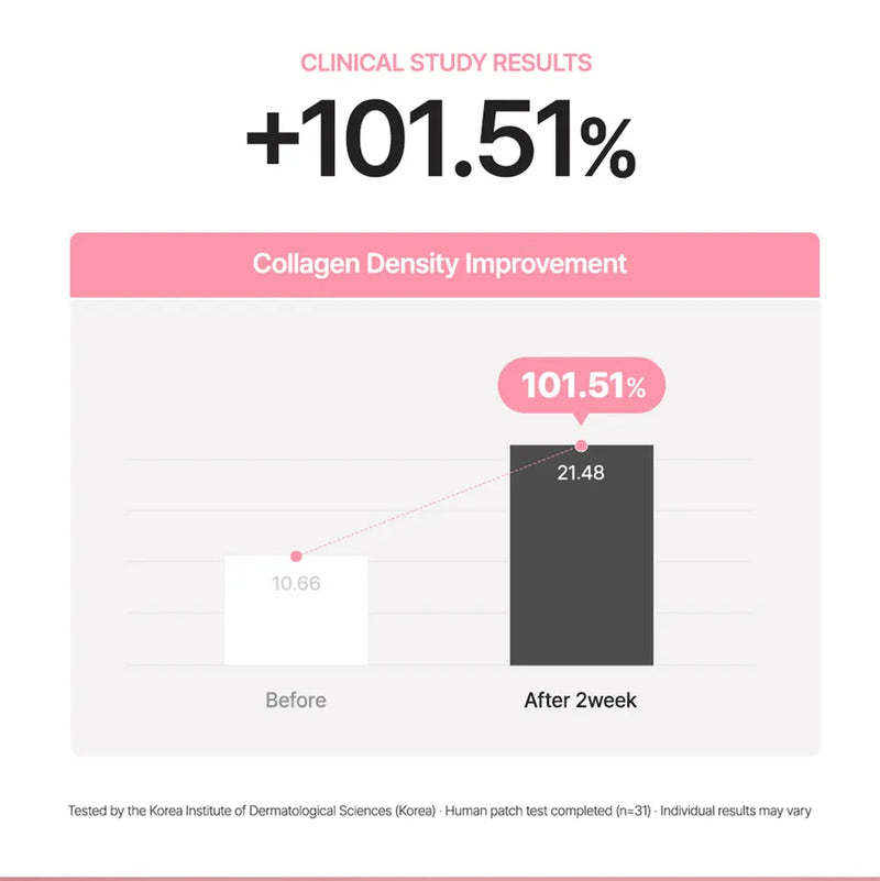 Purito Multi PDRN Collagen Real Glow Mask