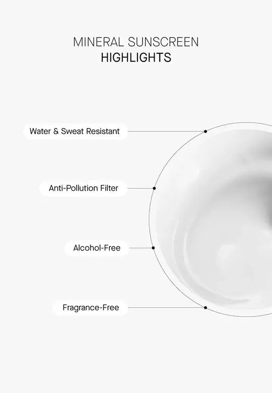 Transparent Lab Mineral Sunscreen