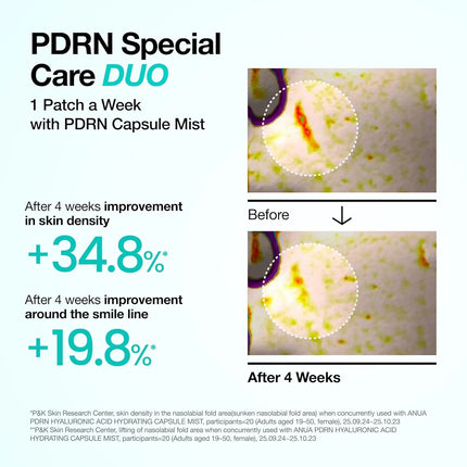 Anua PDRN Collagen Melting Patch For Glass Skin