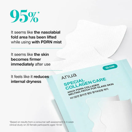 Anua PDRN Collagen Melting Patch For Glass Skin