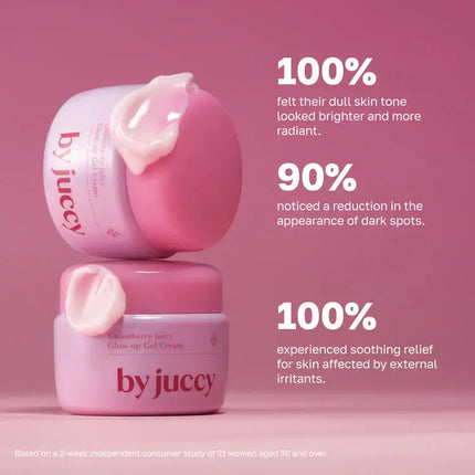 By Juccy Gooseberry Juicy Glow-Up Gel Cream
