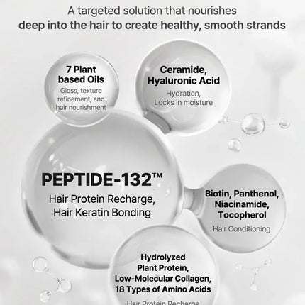 COSRX Peptide-132 Bonding Treatment