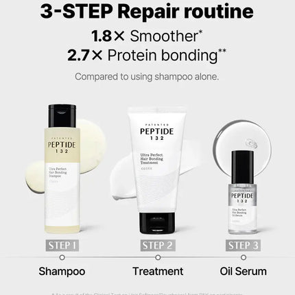 COSRX Peptide-132 Bonding Treatment