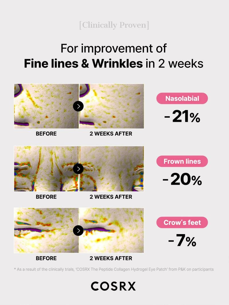 COSRX The Peptide Collagen Hydrogel Eye Patch