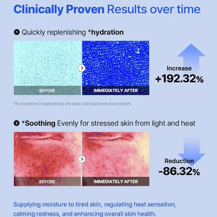 COSRX Ultra Light Invisible Sunscreen SPF50+