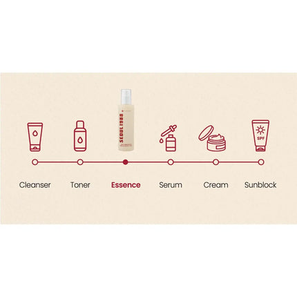 K-Secret Essence: Snail Mucin 97% + Rice