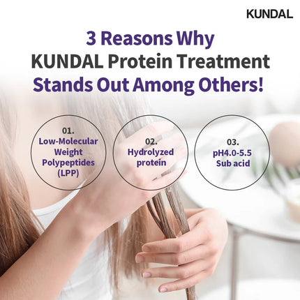 Kundal Honey & Macadamia Protein Treatment English Rose