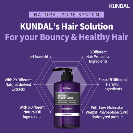 Kundal Honey & Macadamia Protein Treatment White Musk