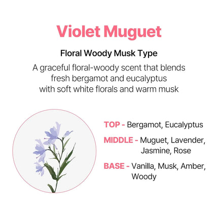 Kundal Protein Bonding Care Hair Mist Violet Muguet