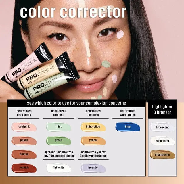 LA Girl Pro Concealer Correctors GC966 Mint corrector