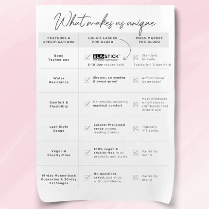 Lola's Lashes Feathered Volume Pre-Glued Lashes