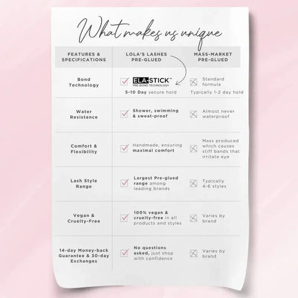 Lola's Lashes Wispy Volume Pre-Glued Lashes Set