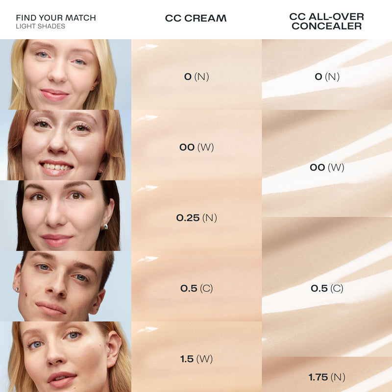 Lumene Cc All Over Concealer 00 Ultra Light