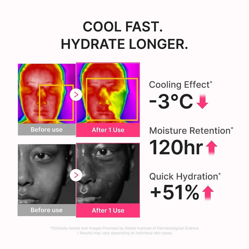 Medicube Pdrn Hydrating UV Serum, hydraterend serum met UV-bescherming