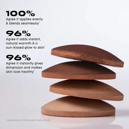 Milani Baked Bronzer 01 Amalfi Glow