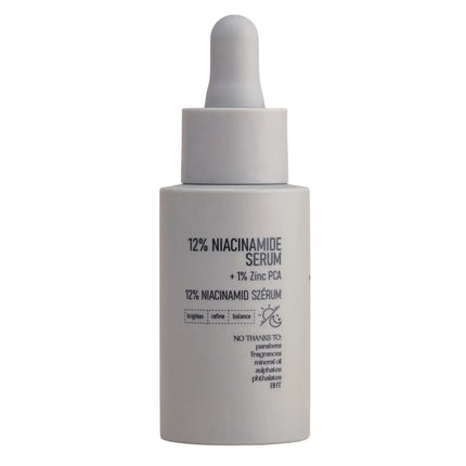 NERDS 12% Niacinamide Serum + 1% Zinc PCA