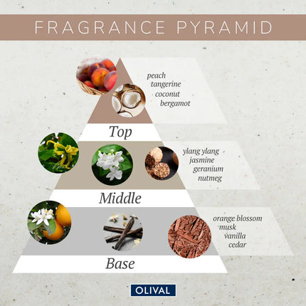 Olival Magical Dry Oil