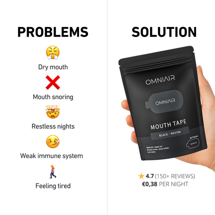 Omniair Zwarte Mondtape