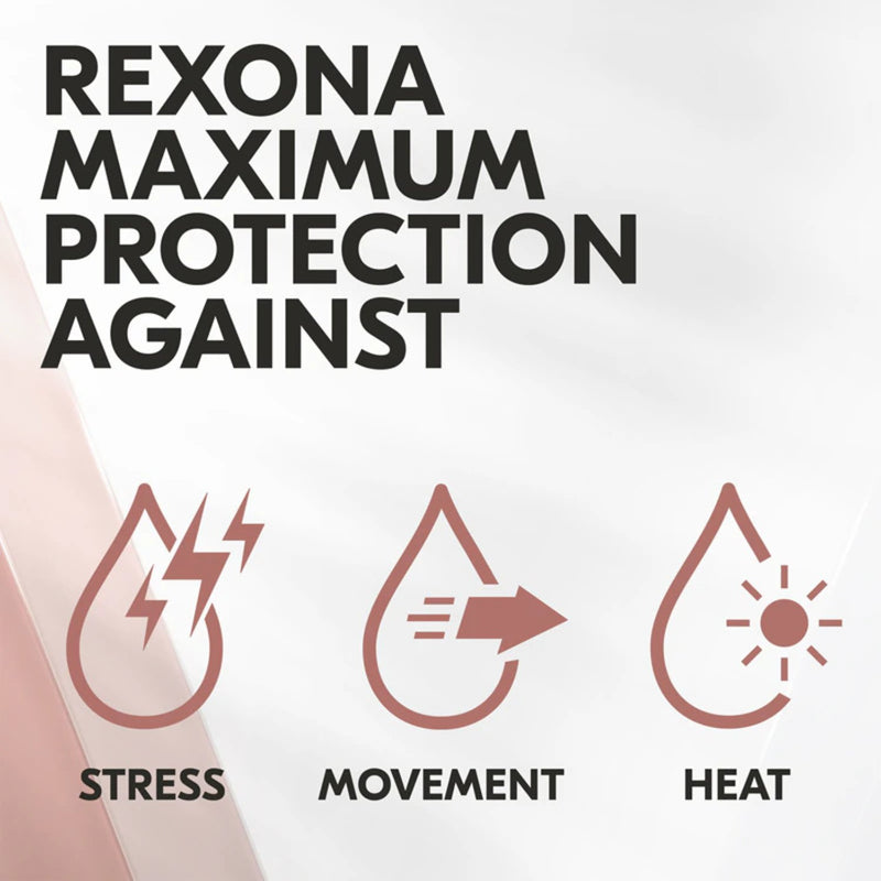 Rexona Max Protection Stress Control
