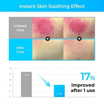 Seapuri Shavik Glacier Toner