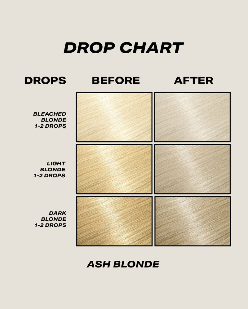 Shrine Drop It Ash Blonde Toner 10 ml. 2