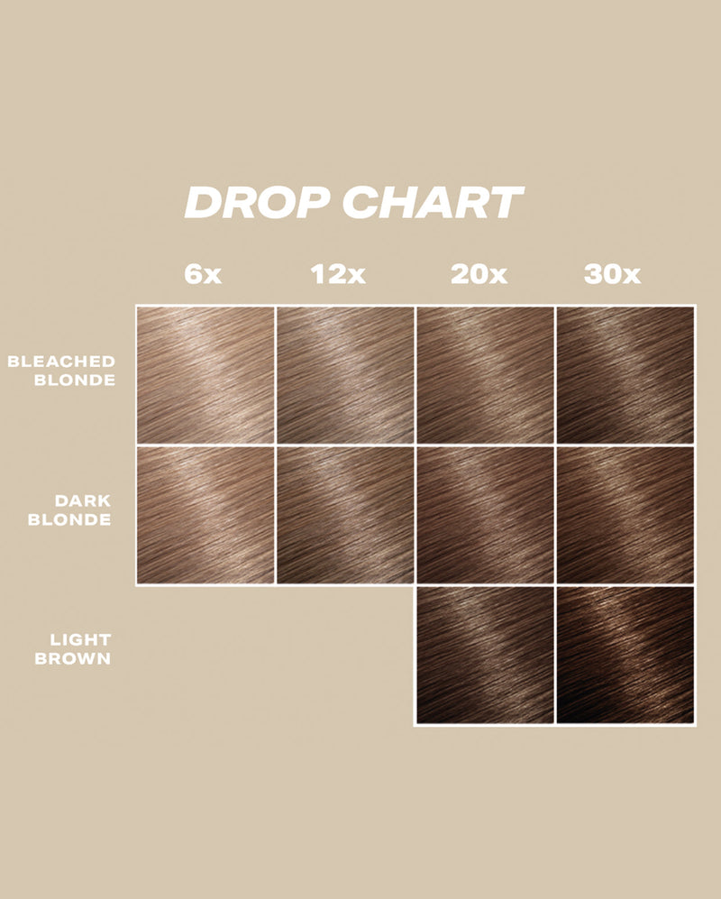 Shrine Drop It Bronde Hair Dye Drops 20 ml. 2
