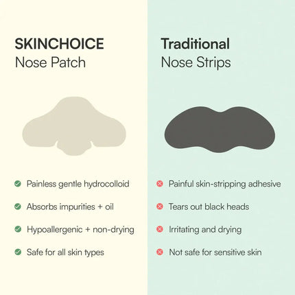 Skin Choice Breakout Patch Classic Nose Pack Of 5