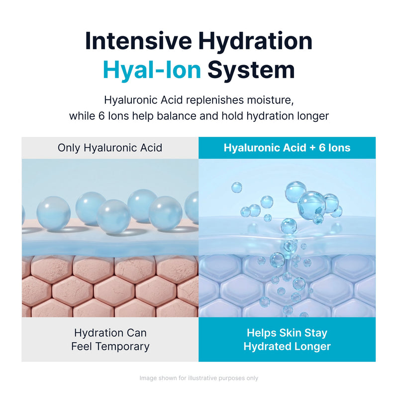 Sungboon Editor X Toy Story Blue Agave Hyal Ion Hydrating Ampoule 6