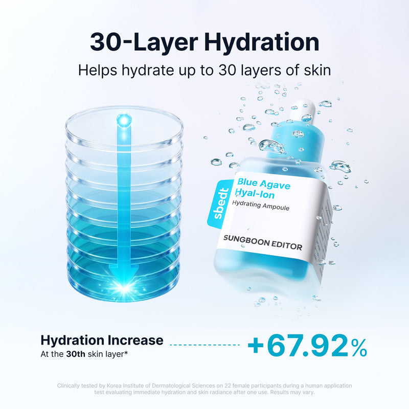Sungboon Editor X Toy Story Blue Agave Hyal Ion Hydrating Ampoule 7