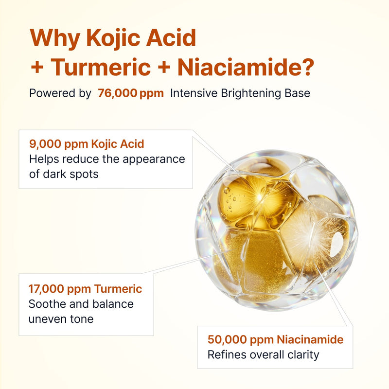 Sungboon Editor X Toy Story Kojic Acid Niacinamide Brightening Ampoule 6