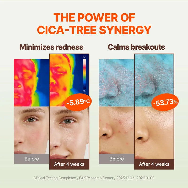Tage Cica-Tree Soothing Daily Sun Fluid