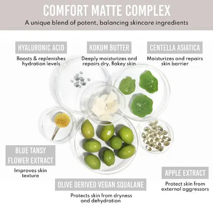 Danessa Myricks Beauty Yummy Skin Moisture Repair Balm Serum